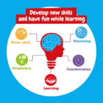 6 in 1 Super Science Kit I. Joc educațional pentru copii personalizat - Image 7